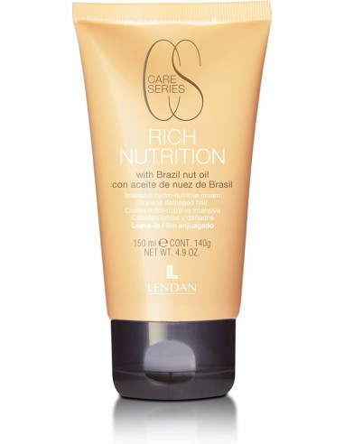 Lendan Rich Nutrition Mascarilla