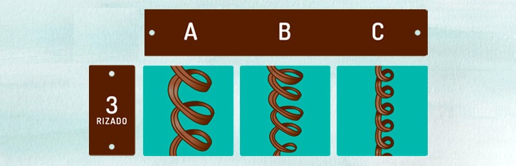 Cabello tipo 3 – Rizado/Curly